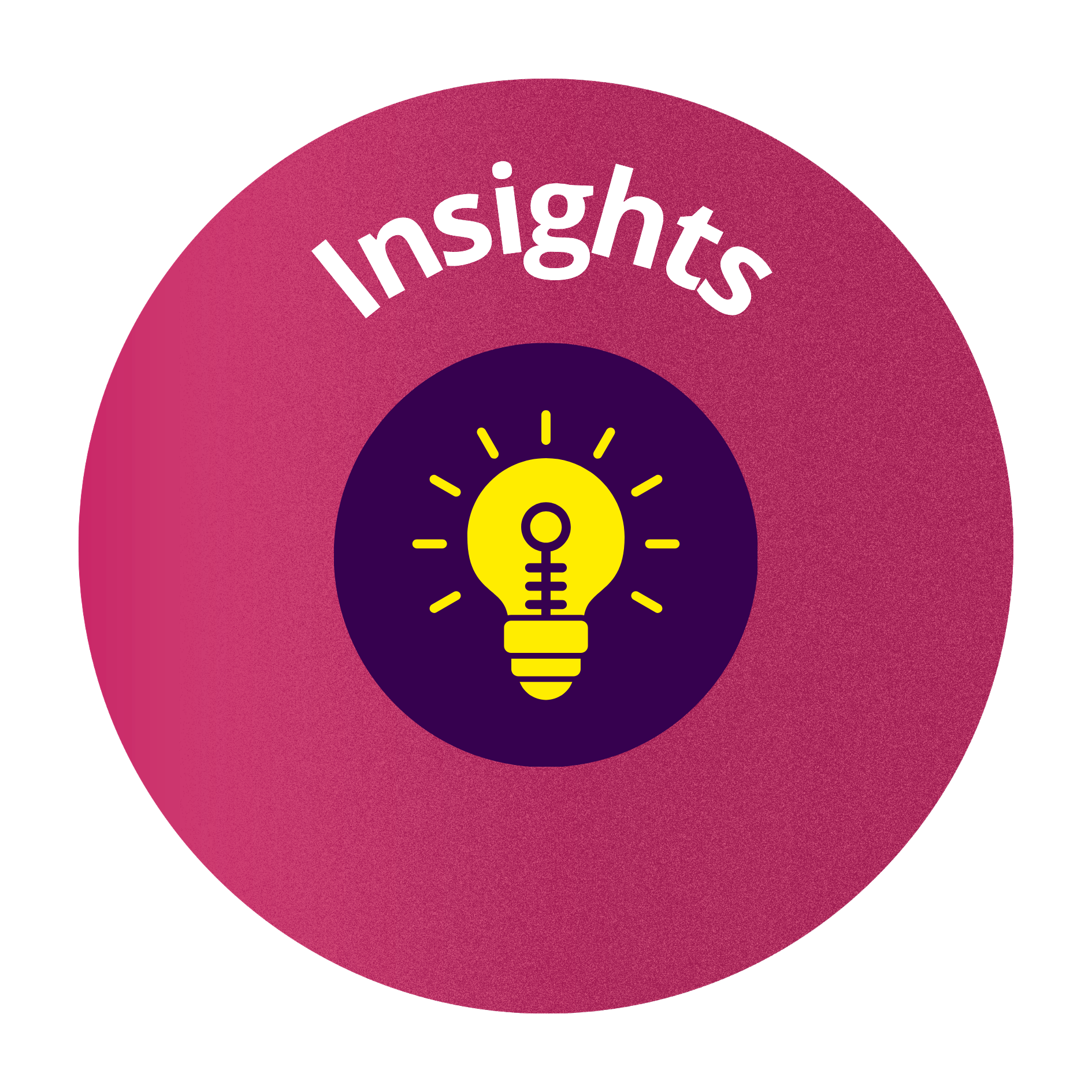 Insight
